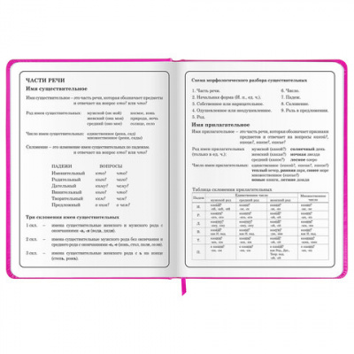 Дневник 1-4 класс 48 л., кожзам (твердая с поролоном), печать, аппликация, ЮНЛАНДИЯ, "Котик", 106215