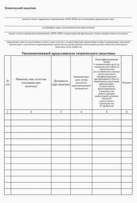 Общий журнал, в котором ведется учет выполнения работ, по строительству, реконструкции, капитальному ремонту объекта капитального строительства