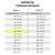 Бумага офисная МАЛОГО ФОРМАТА (148х210), А5, 80 г/м2, 500 л., марка С, STAFF "Profit", 146% (CIE), 110446
