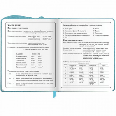 Дневник 1-4 класс 48 л., кожзам (твердая с поролоном), фигурный край, ЮНЛАНДИЯ, "Звездочки", 106933
