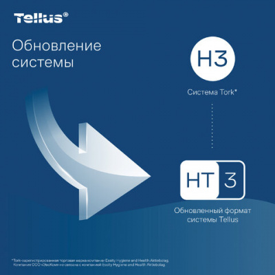 Полотенца бумажные 200 шт., Tellus/TORK (H3) ADVANCED, КОМПЛЕКТ 20 пачек, 2-слойные, белые, 23х23 см, V-сложение, 290184