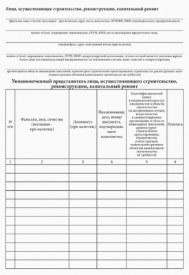 Общий журнал, в котором ведется учет выполнения работ, по строительству, реконструкции, капитальному ремонту объекта капитального строительства