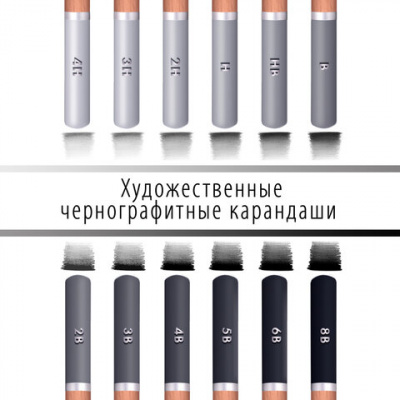 Карандаши художественные чернографитные 4H-8B, НАБОР 12 штук, BRAUBERG ART "CLASSIC", 181542