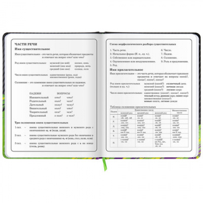 Дневник 1-4 класс 48 л., кожзам (твердая с поролоном), печать, аппликация, ЮНЛАНДИЯ, "Футбол", 106213