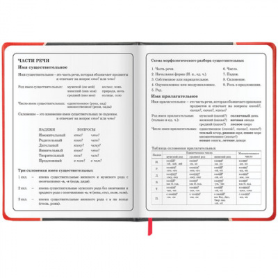 Дневник 1-4 класс 48 л., кожзам (твердая с поролоном), печать, наклейки, ЮНЛАНДИЯ, "Байк", 106945